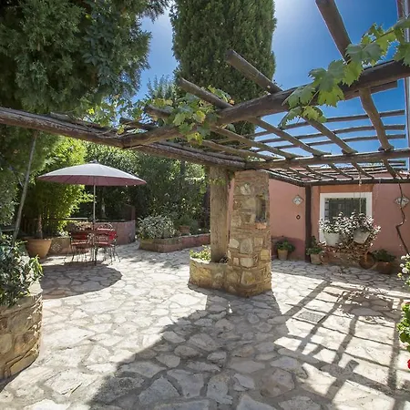 Degli Artisti * 切法卢