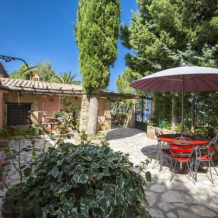 Villa Degli Artisti
